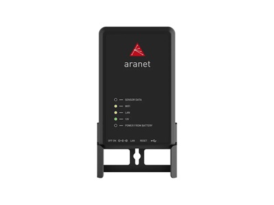 Aranet, PRO12 868 MHz