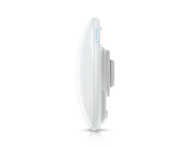 Ubiquiti, Device Bridge Pro