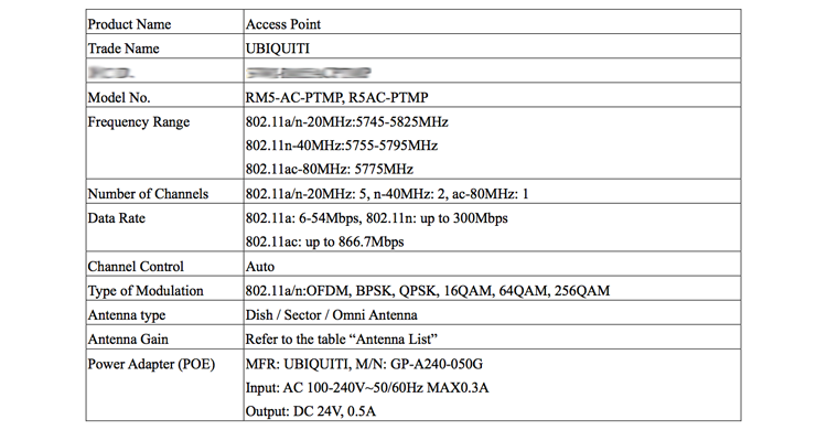 RM5acLite_test