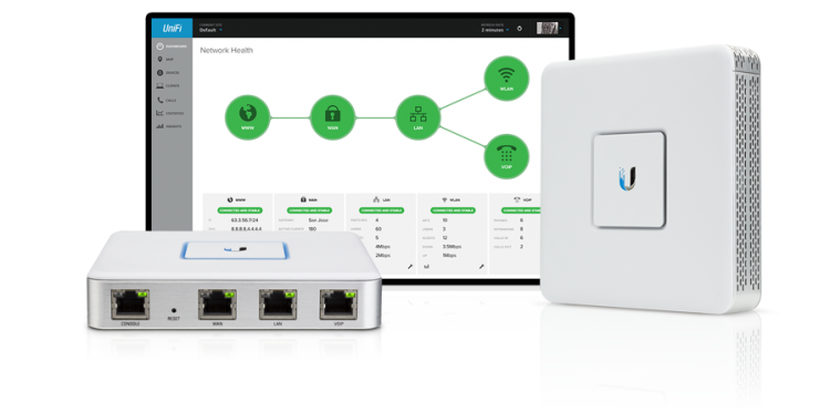 unifi_gateway_overview